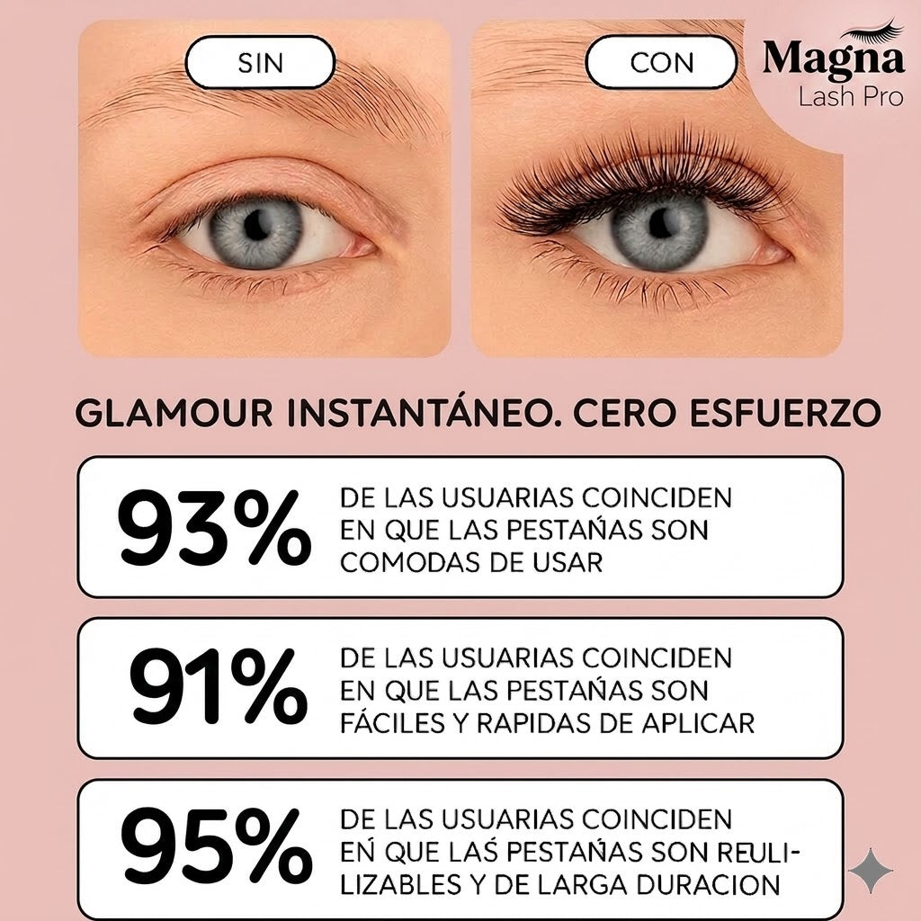 MagnaLash Pro™ "Pestañas perfectas en 3 segundos — sin pegamento, sin errores” OFERTA 2x1